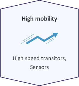 High mobility:High speed transitors,Sensors