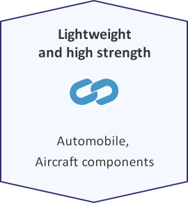 Lightweight and high strength:Automobile, Aircraft components