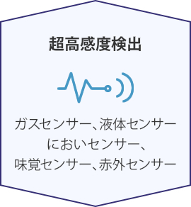 超高感度検出：ガスセンサー、液体センサーにおいセンサー、味覚センサー、赤外センサー