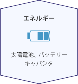 エネルギー：太陽電池、バッテリーキャパシタ