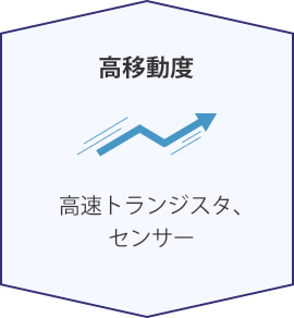 高移動度:高速トランジスタ、センサー